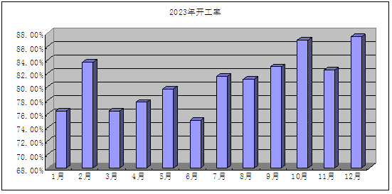 2046新澳门开奖