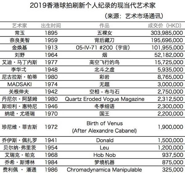 2046，新澳历史开奖记录与香港彩票文化的深度剖析,2024新澳历史开奖记录香港开