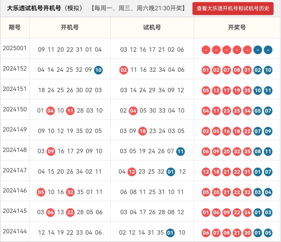 2046数字之旅