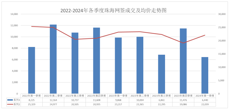 2046，新澳门开奖结果的未来展望与思考,2024新澳门开奖结果