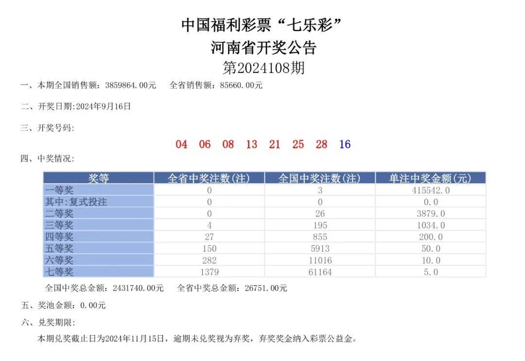 探索香港彩市新动向，揭秘今期开什么的奥秘,香港今期开什么