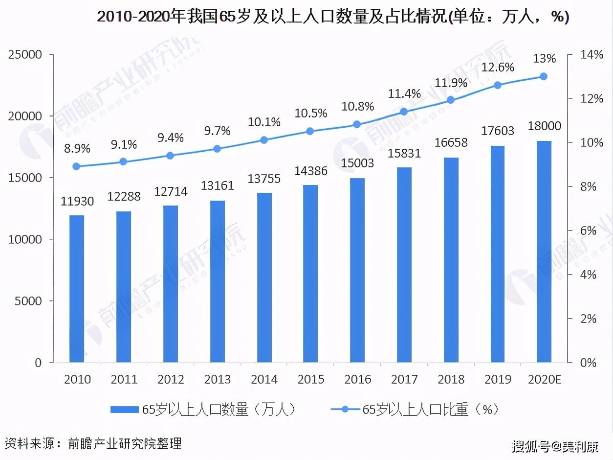 2019年澳彩资料，4大趋势与未来展望,49tkcom澳彩资料2021