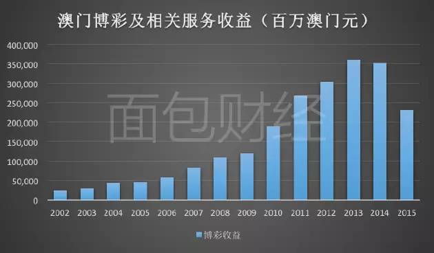 公司介绍 第89页