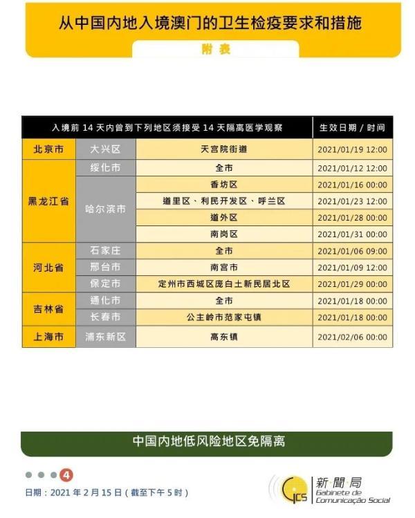 2036年澳门今晚开奖记录查询表，透视未来彩票文化的数字化变革,2023澳门今晚开奖记录查询表