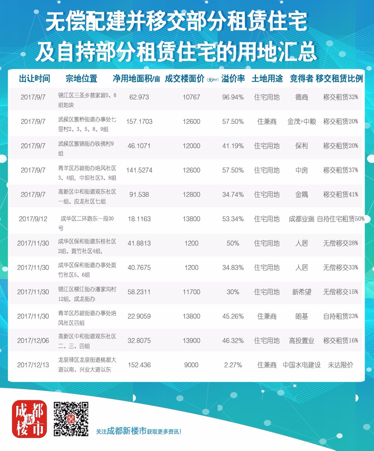 2049年新奥特开奖记录查询，透视未来彩票的数字世界,2024年新奥特开奖记录查询表