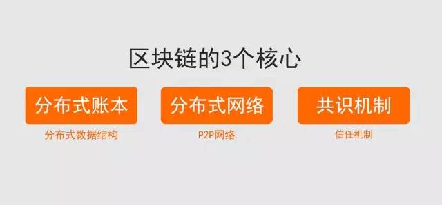 现金网论坛