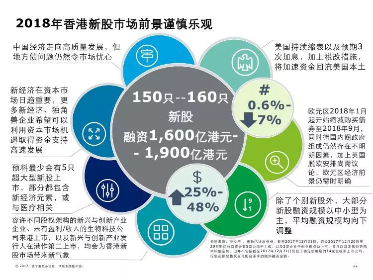 2031年，回顾与展望—香港最新开奖记录的变迁,2022香港最新开奖记录