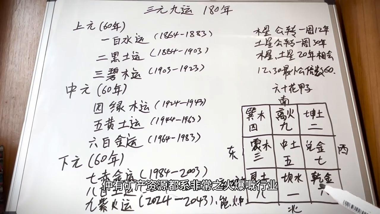 2043年，香港正版资料免费大全的未来展望,2024年香港正版资料免费大全