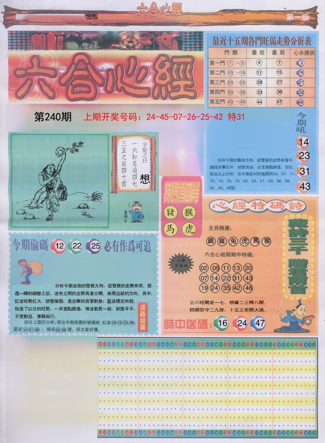 管家婆心水报—正版彩图，理性购物的智慧之选？管家婆心水报正版彩图