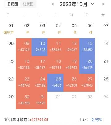 2043年澳门管家婆三肖15%精准预测，理性与科技的碰撞,2024年澳门管家婆三肖100%