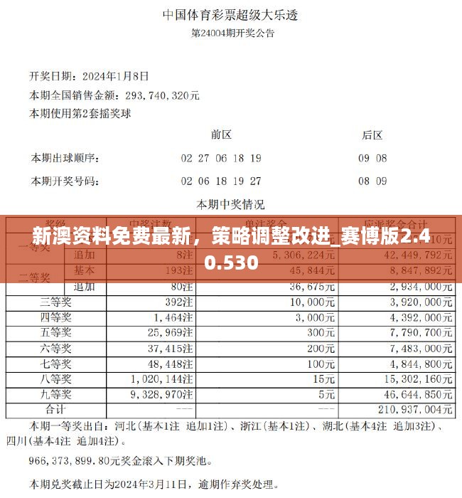2049新奥资料，免费精准的未来教育指南,2024新奥资料免费精准051