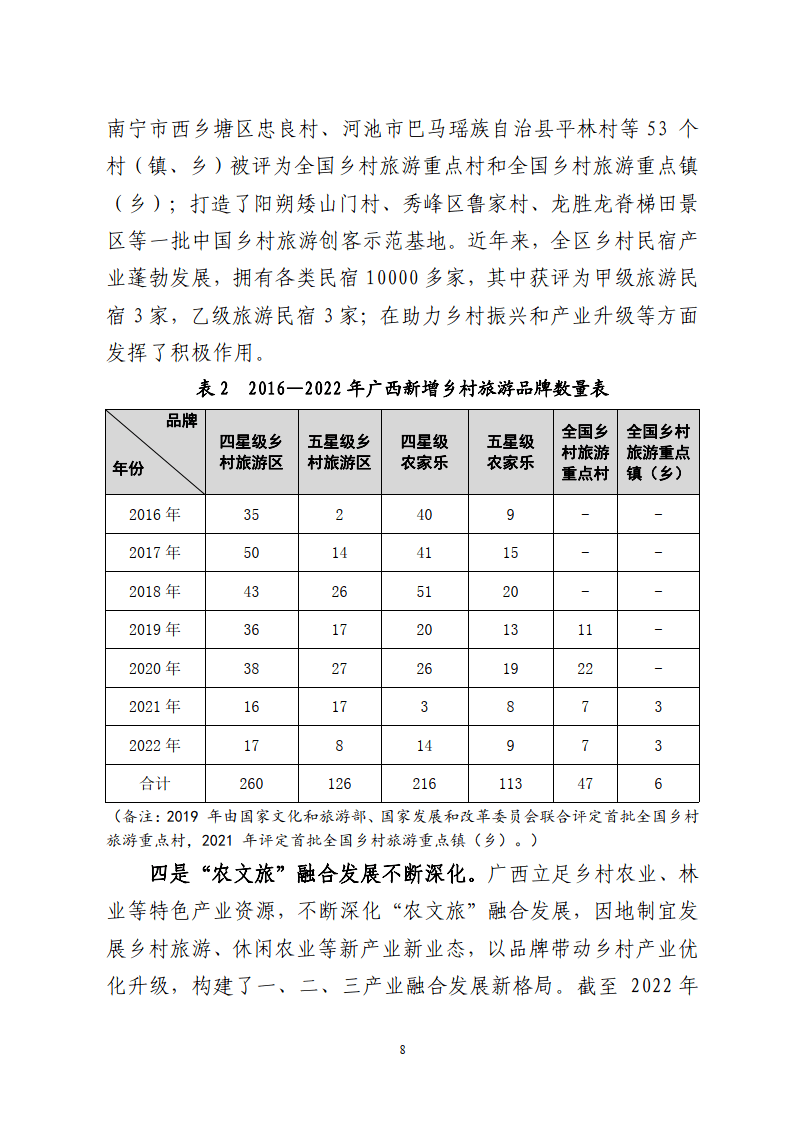 广西12530，数字背后的乡村振兴与文化传承,广西12530