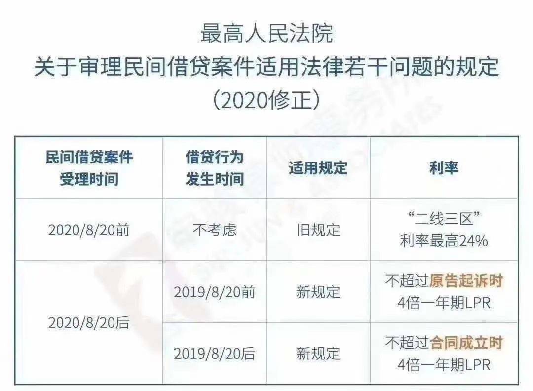 港澳开奖记录