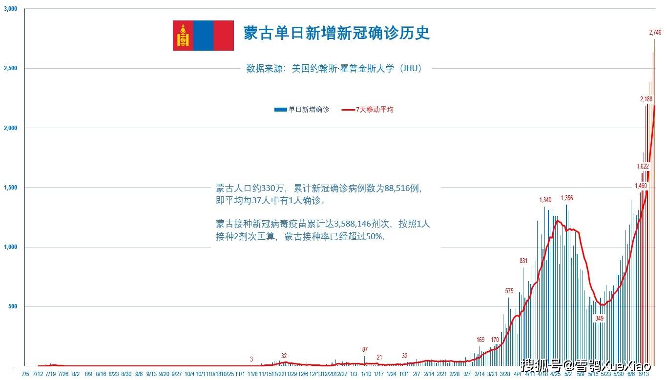 澳门彩4950，揭秘最新开奖记录与未来趋势,新澳门彩4949最新开奖记录
