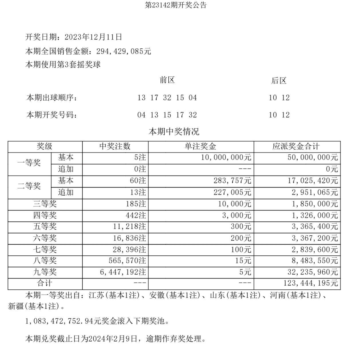 2043年，未来之光的奥门今晚开奖结果,2024年奥门今晚开奖结果