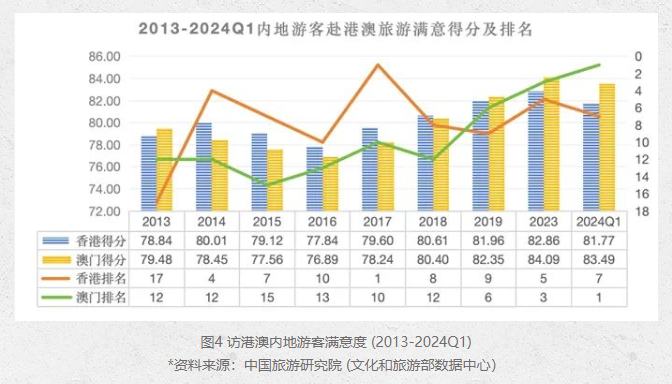 2046澳门内部资料，揭秘未来城市发展的关键要素与趋势,2024澳门内部资料