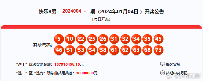 2 揭秘故事