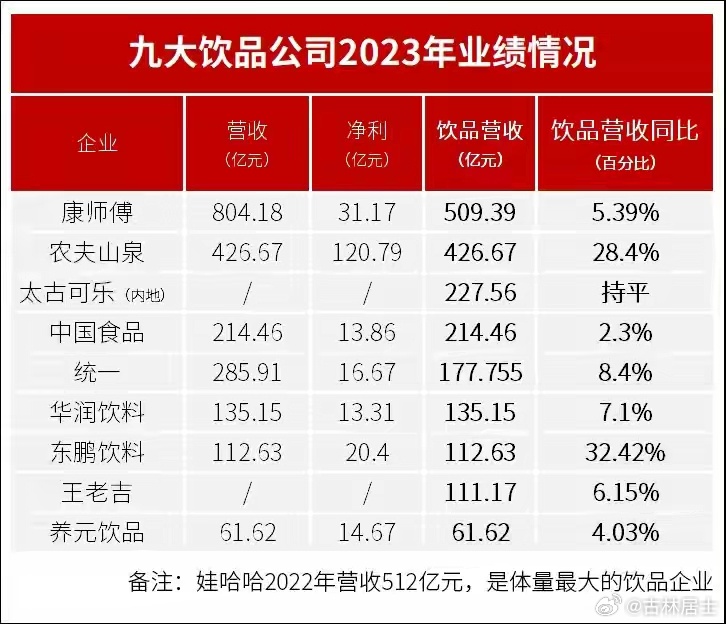澳门2037最新饮料大全，探索特区饮品新风尚,澳门2023最新饮料大全
