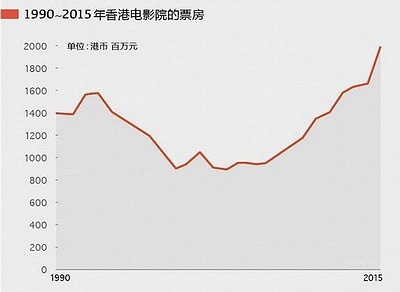 探索香港，全年资料免费大全,香港全年资料免费大全