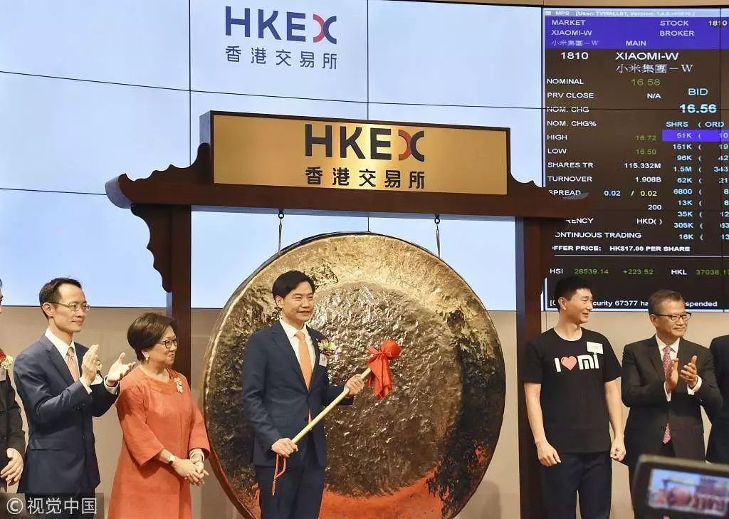 香港正挂挂牌，金融市场的创新与挑战,香港正挂挂牌