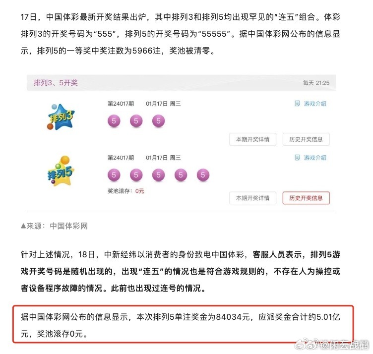 医学医疗 第21页