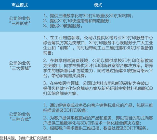 探索新澳彩资料，免费资源与3D图库的深度剖析,新澳彩资料免费资料大全33图库