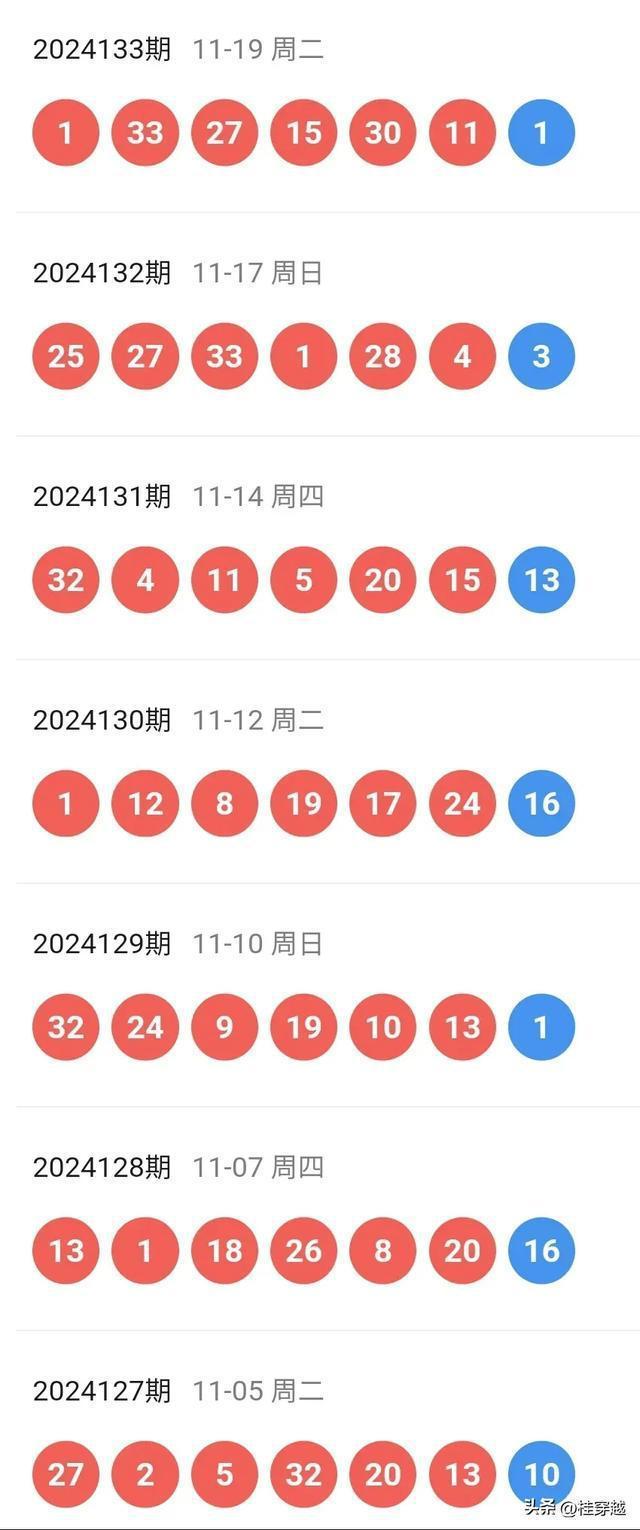 澳门新彩今日开奖结果查询指南,新澳门今天开奖结果查询表