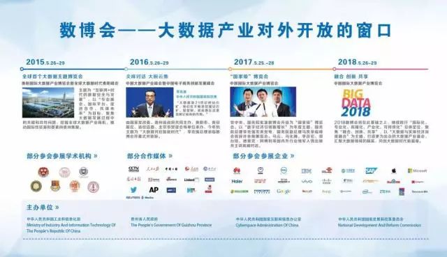 2035年，正版资料免费共享的未来展望,2025年正版资料免费大全